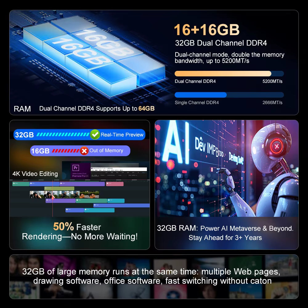 Ninkear N16 Pro Gaming Laptop 12. Intel I9-12900Hx 16-Zoll 2,5 K Ips 120Hz Computer 32Gb Ddr4 1Tb Ssd Wifi 6 Gesichts Erkennung