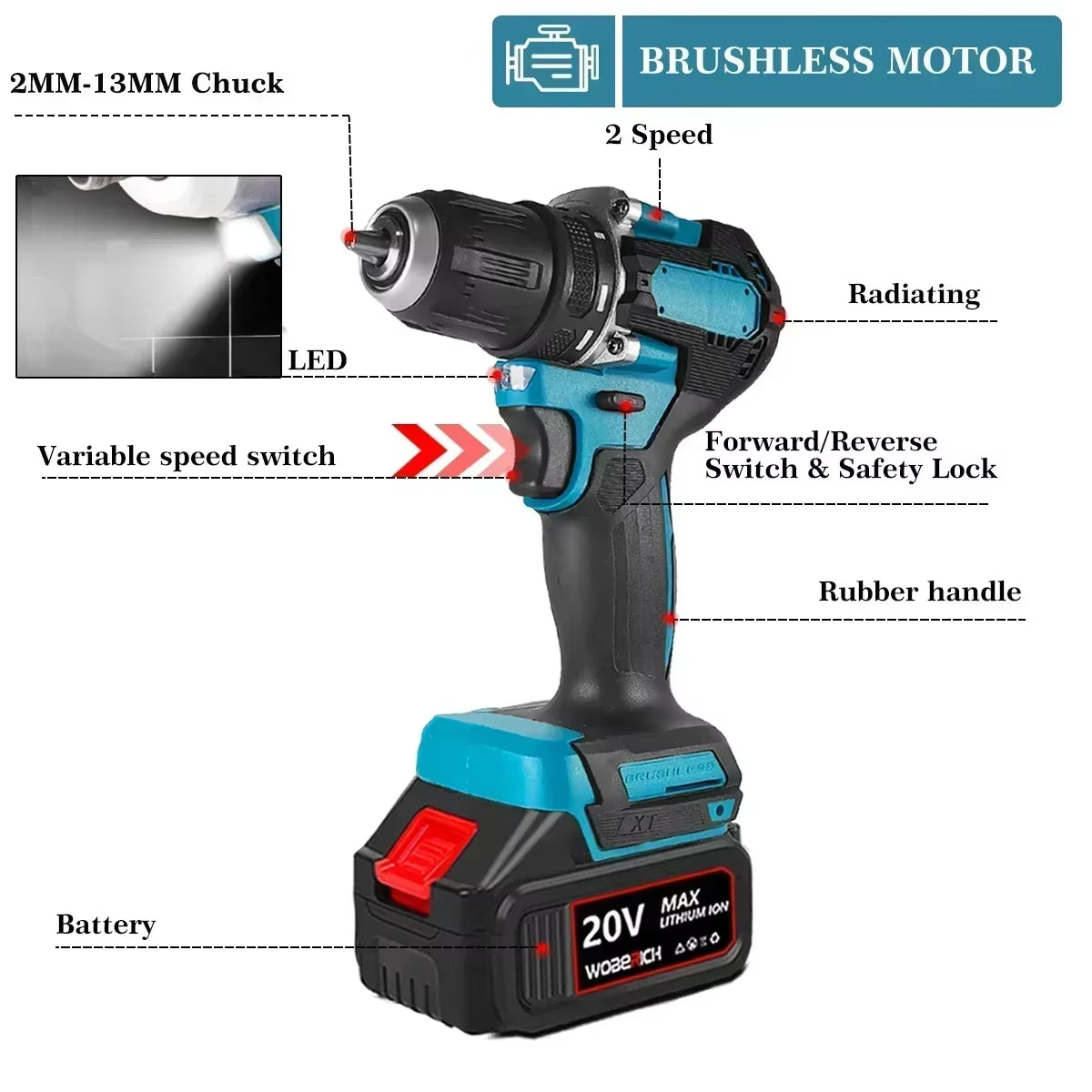Bürstenlose Elektrische Stichsäge, Winkelschleifer, Elektrischer Schlagschrauber, Bohrer, Kreissäge, Hammerbohrer, Kombi-Bits, Elektrowerkzeug-Sets