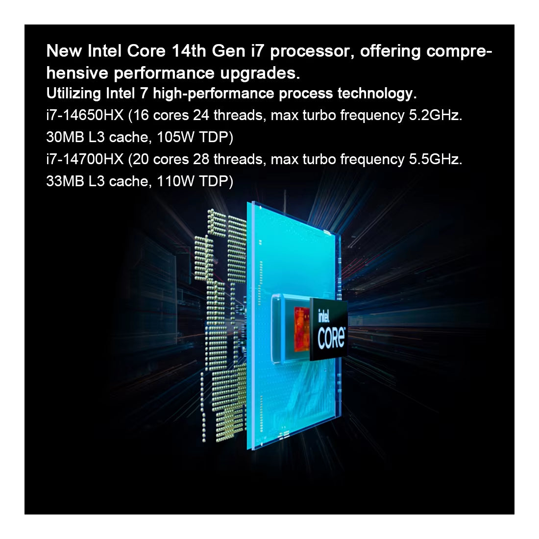 Lenovo Gaming Laptop LEGION Y7000P (5I Gen 9) 2024 Intel I7 14650HX NVIDIA RTX 4050 4060 4070 16 Zoll 2,5K Computer PC Notebook