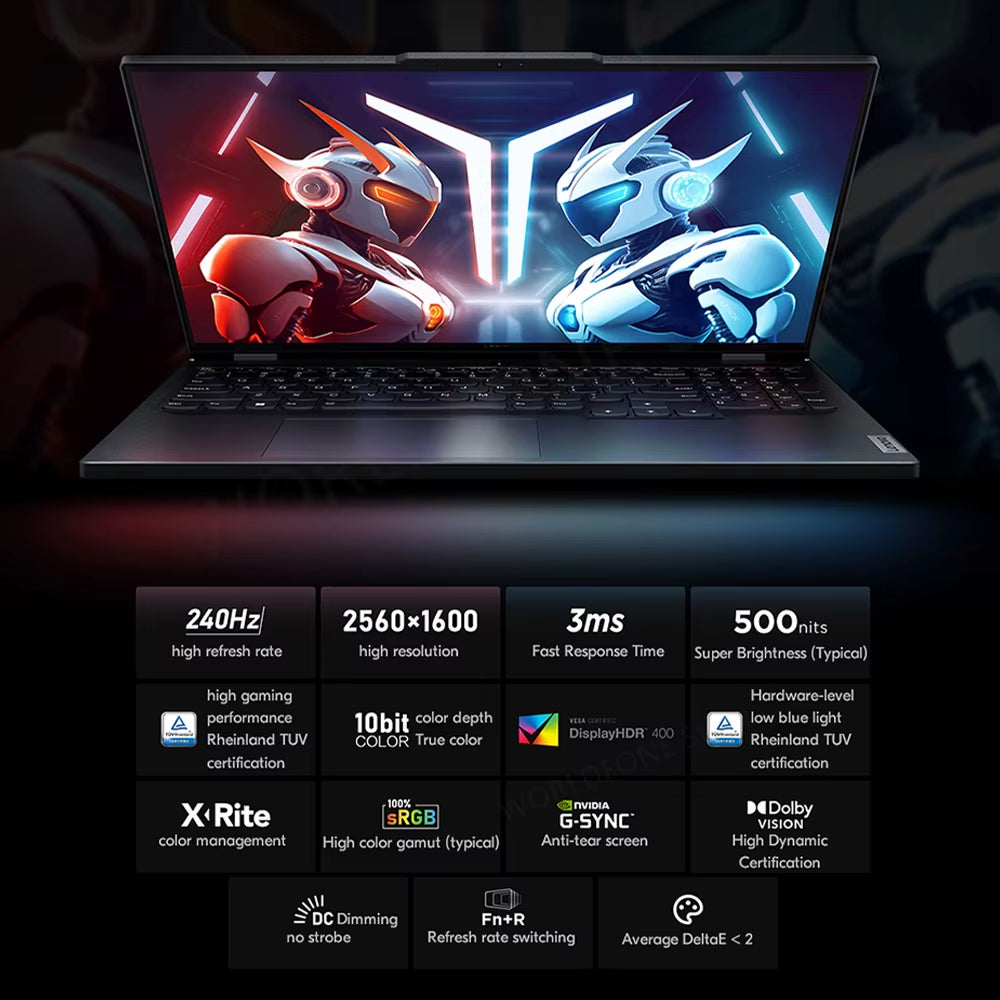 Lenovo Legion Y9000P 2023 16 Zoll Gaming Esports Laptop 32G 2T Ssd Rtx 4060/4080 13. Intel I5-13500HX/I9-13900HX Gamer Notebook
