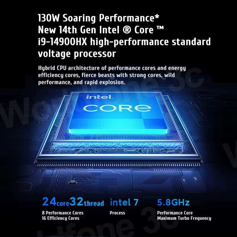 Xiaomi Redmi G Pro Gaming-Laptop 2024 Core I9-14900Hx NVIDIA Geforce RTX 4060 RAM 16 GB/32 GB DDR5 1 TB SSD 16-Zoll 240 Hz Bildschirm-Pc