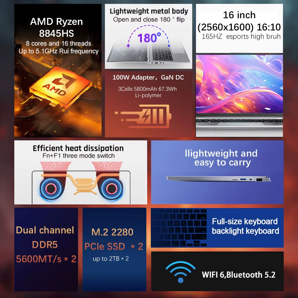 CRELANDER Laptop AMD Ryzen 8845HS Prozessor 12 Kerne 16 Thread 16 Zoll LCD 2560*1600-165HZ DDR5 Notebook Computer Gaming Laptops