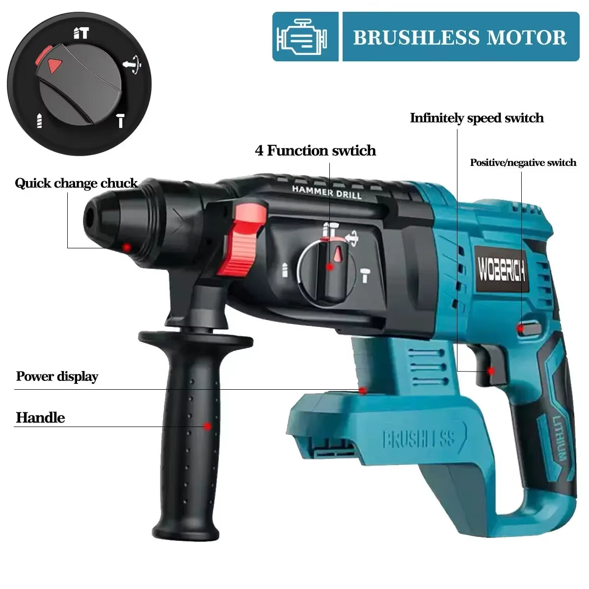 Bürstenlose Elektrische Stichsäge, Winkelschleifer, Elektrischer Schlagschrauber, Bohrer, Kreissäge, Hammerbohrer, Kombi-Bits, Elektrowerkzeug-Sets