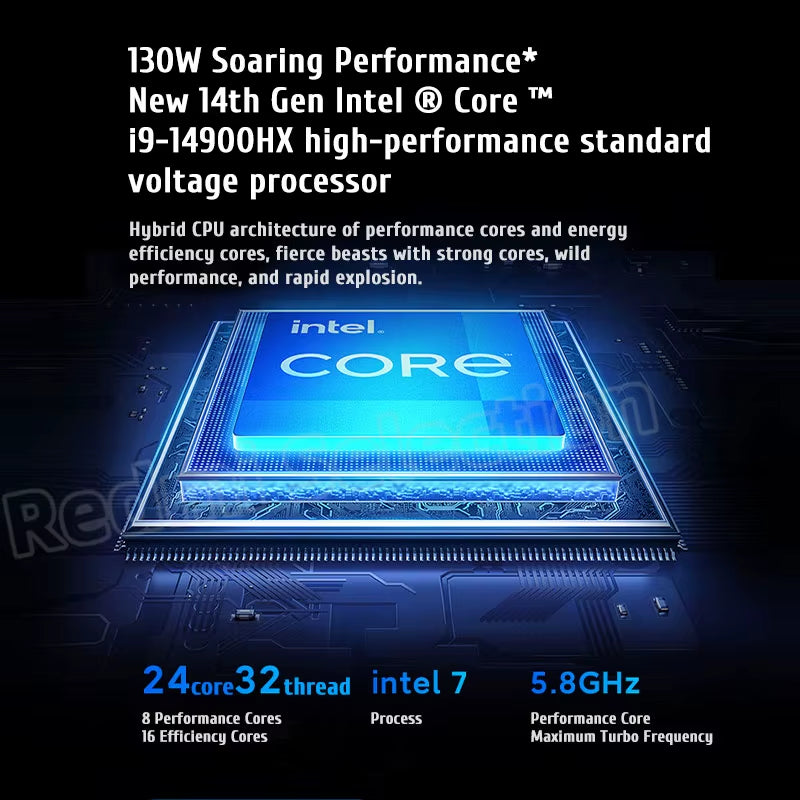 Xiaomi Redmi G Pro Gaming-Laptop 2024 Core I9-14900Hx/I7-14650Hx RTX 4060 RAM 16 GB/32 GB DDR5 1 TB SSD 16-Zoll 240 Hz Bildschirm-Pc