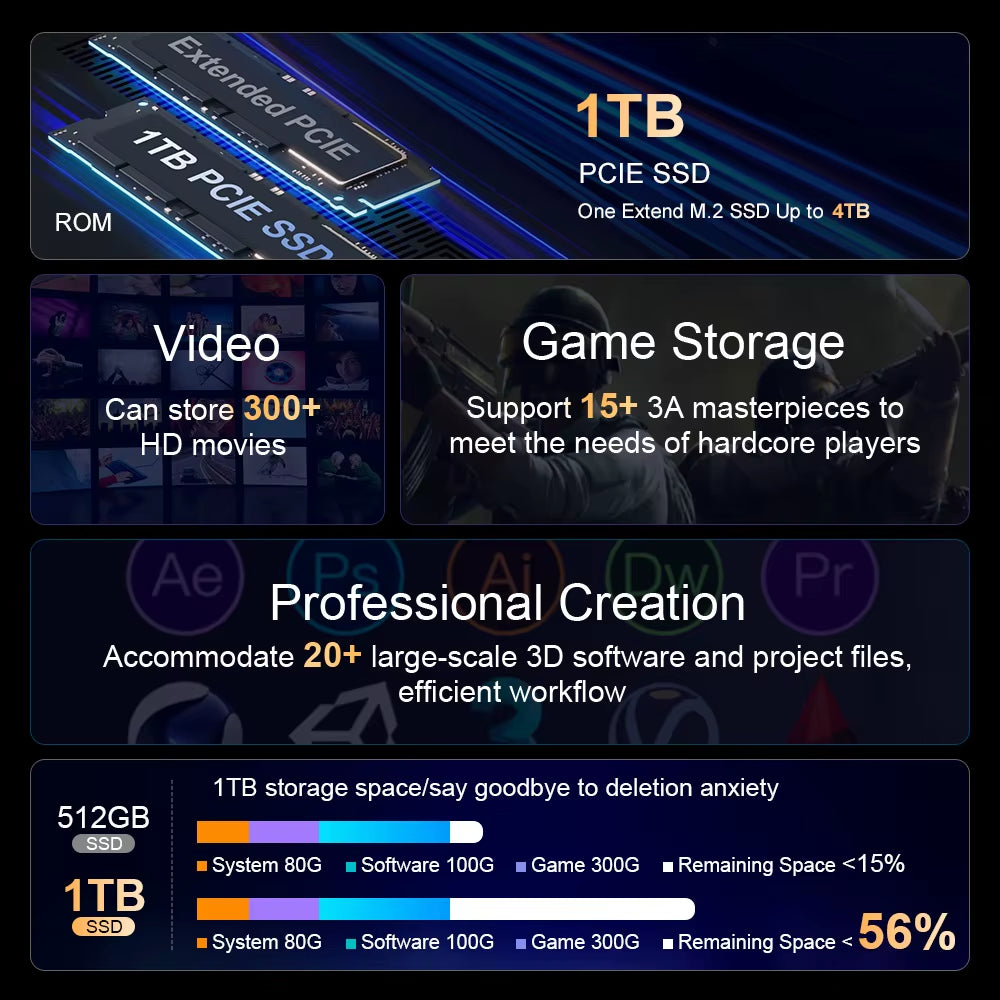 Ninkear N16 Pro Gaming Laptop 12. Intel I9-12900Hx 16-Zoll 2,5 K Ips 120Hz Computer 32Gb Ddr4 1Tb Ssd Wifi 6 Gesichts Erkennung