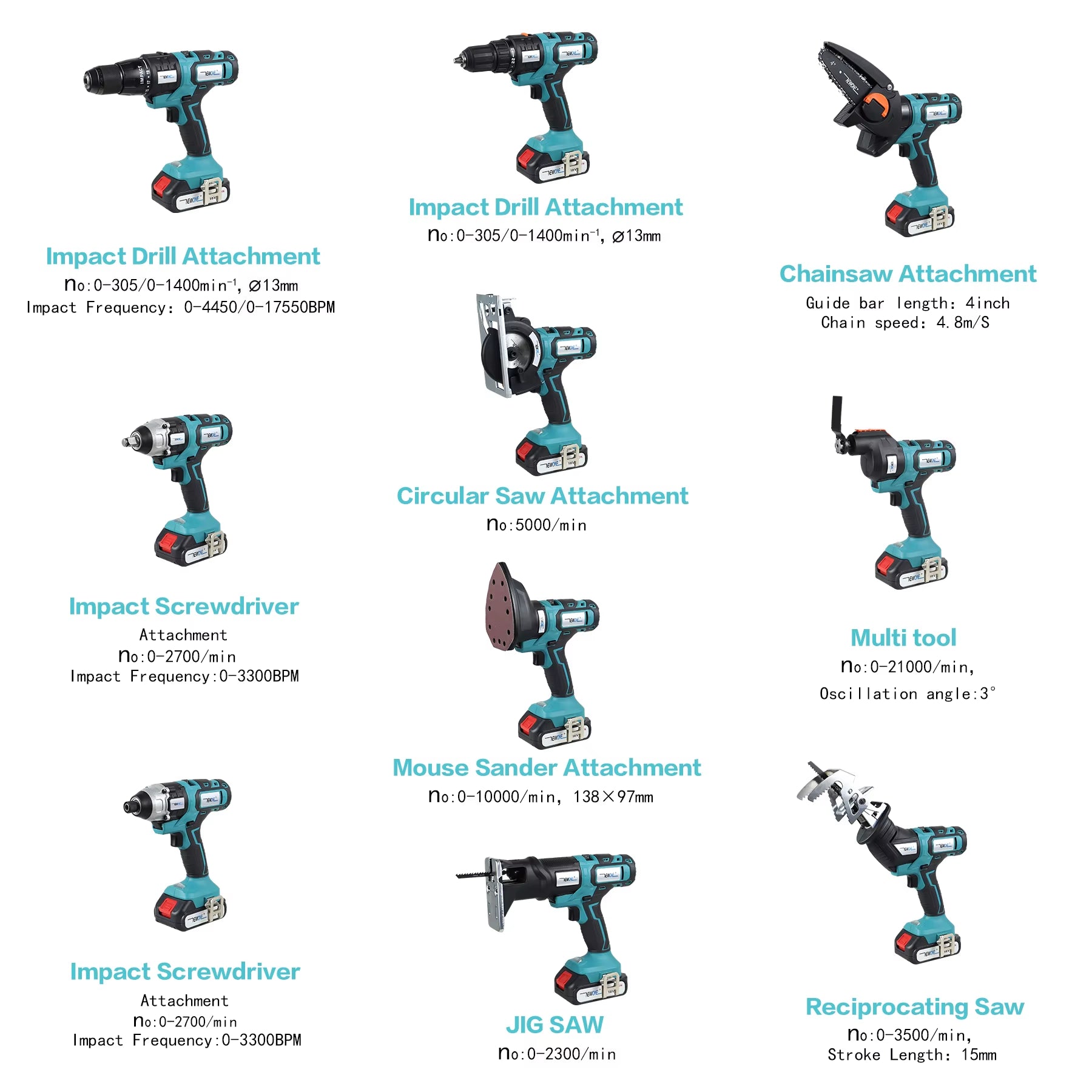 10 in 1 Gebürstete Multifunktion Werkzeuge Elektro Werkzeuge Set Kettensäge Multi Tool Elektro Schrauber Elektro Bohrmaschine DIY Holz Bearbeitung