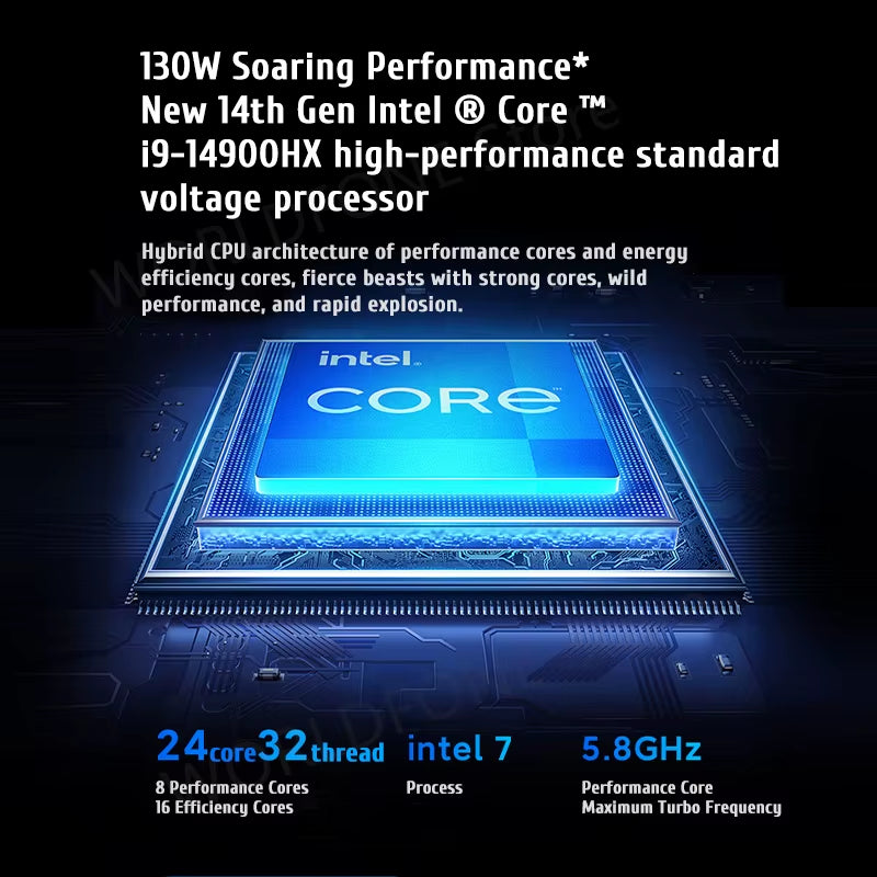 Xiaomi Redmi G Pro 240 E-Sport Gaming Laptop Intel I9-14900H Rtx4060 Gpu 16G/32G 1Tb Ssd 16 "Lcd 2,5 Hz K Spiel Mi Notebook