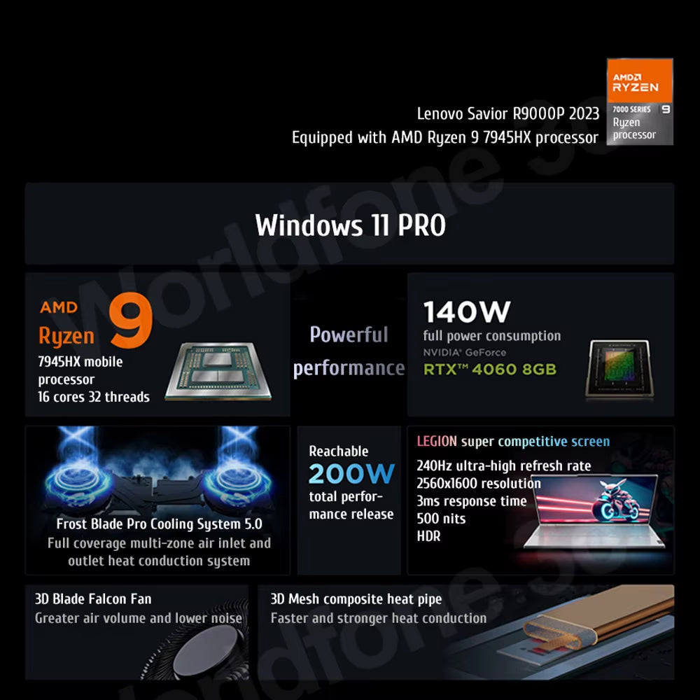 Lenovo Legion R9000P Gaming Laptop Ryzen 9 7945Hx Geforce RTX 240 16G/32Gb DDR5 1T SSD 16-Zoll Hz Bildschirm Notebook PC Neu